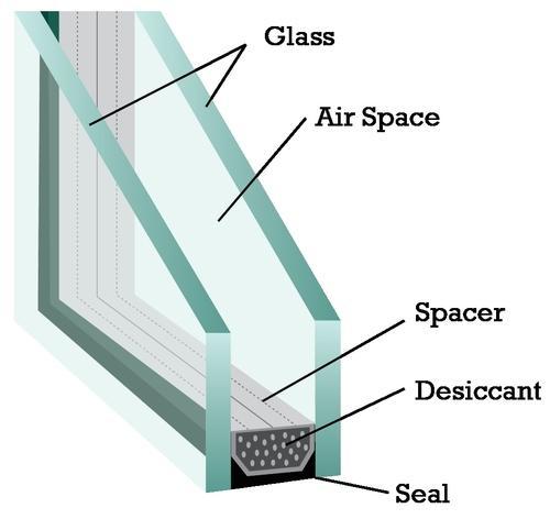 "Double-glazed aluminium windows by Flashglass Industry"